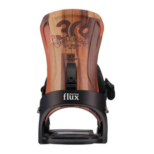 Flux XV Team 2023