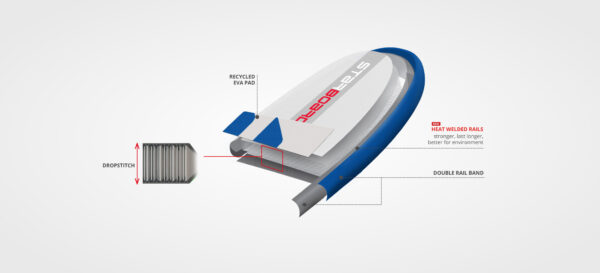 STARBOARD IGO ZEN LITE 10’8” X 33”