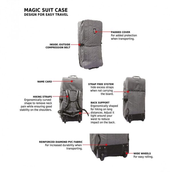 STARBOARD SUIT CASE