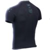 The GALILEO Neo Top 2mm