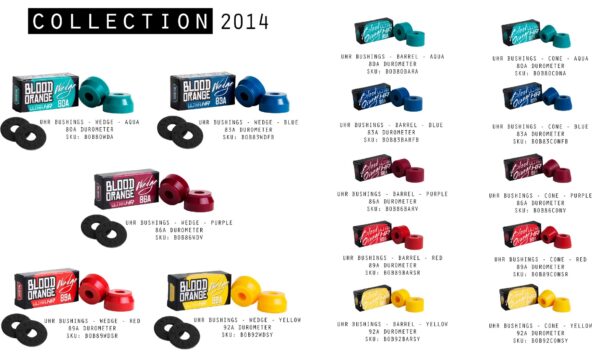 Blood Orange Bushings 80a wedge Aqua