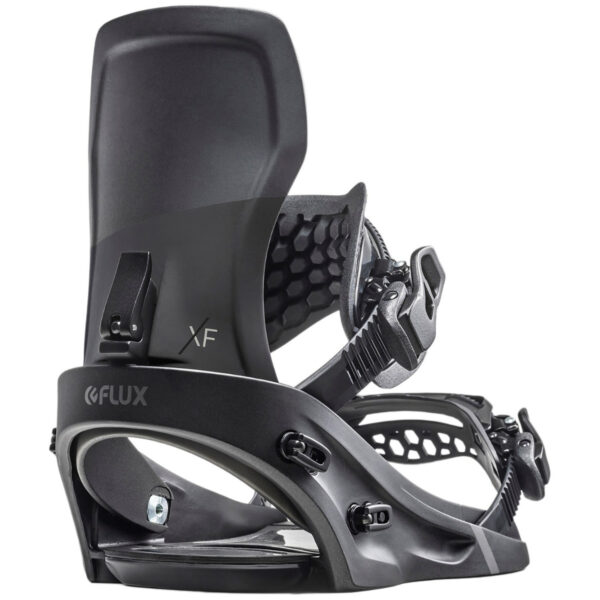 Flux XF 2020 Metalic Black