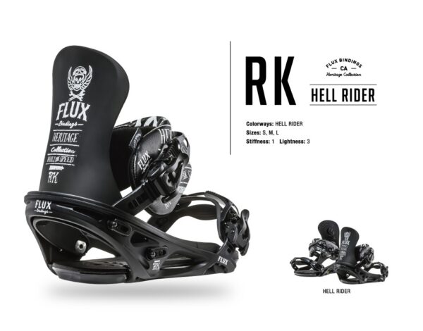 FLUX RK 2016