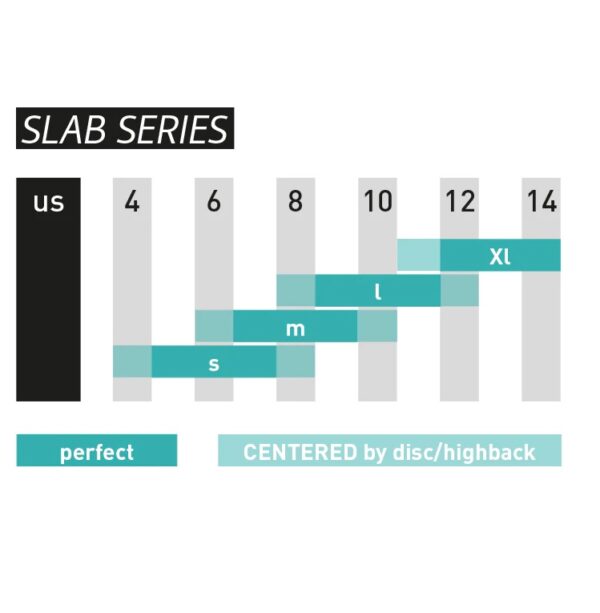 SP™ Fastec Core Grey Snowboard Bindings