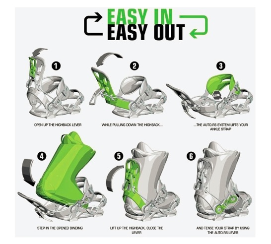 SP™ Snowboard Bindings Fastec FT 360 Black
