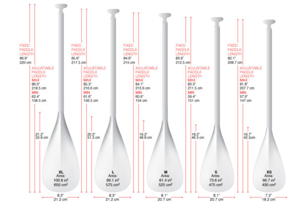 STARBOARD  PADDLE SUP ENDURO  CARBON 3 PCS ADJUSTABLE S