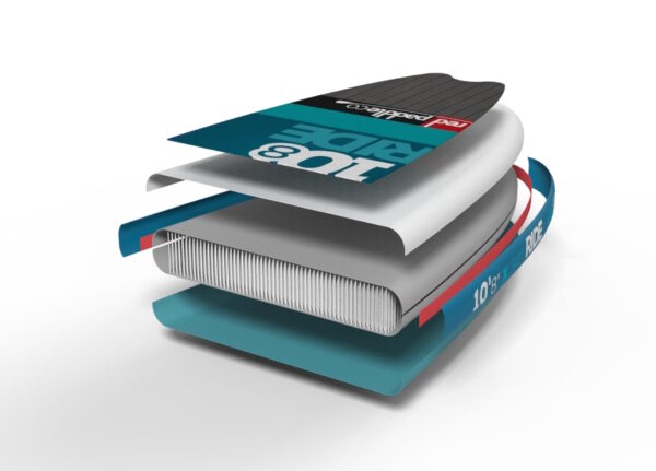 Red Paddle 10,8 Ride