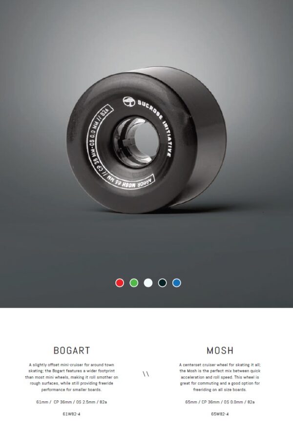 Arbor Mosh Series 65/82A Set/4  090 black