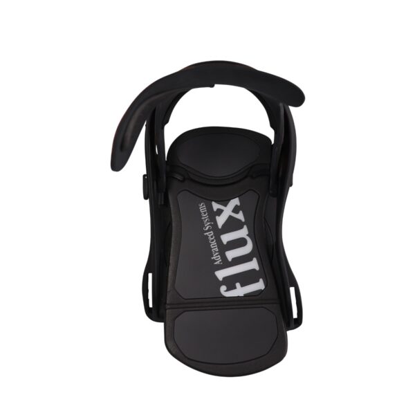 Flux GT LTD Team 2023