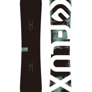 Flux T2 Ltd 2022