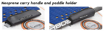 STARBOARD  ASTRO PADDLE HOLDER STRAP