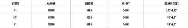 Caliber 8 inch axle Standard black