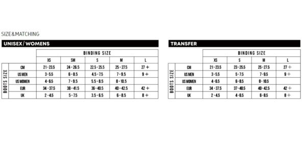 tx-b_s._2 Flux Snowboard Boots FL Boa Black