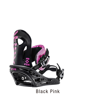 APKAUSTAI FLUX PR 2017