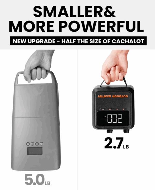 OutdoorMaster Cachalot 2S – Portable Electric Pump
