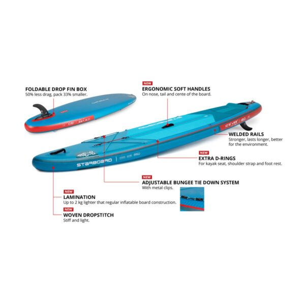 starboard inflatable 10’8″ x 33″ iGO deluxe lite carbon paddle