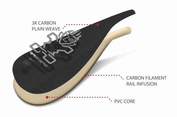 Starboard SUP paddle Lima carbon XXL 29mm 2pcs carbon S35